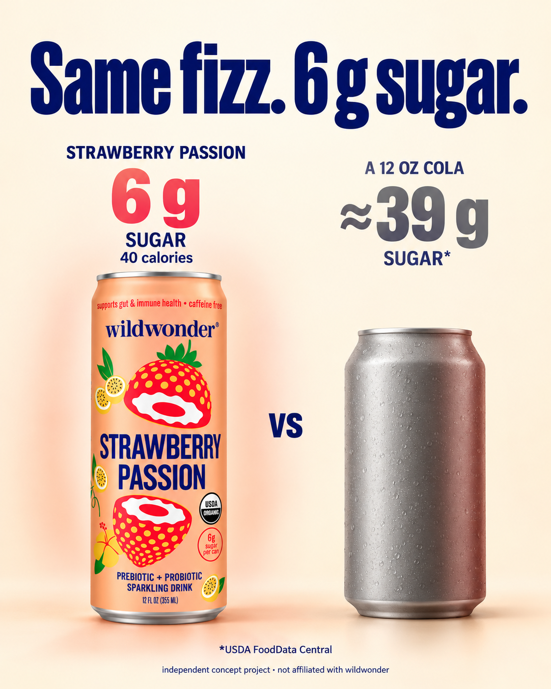 Sparkling drink static ad — six grams of sugar against a cola