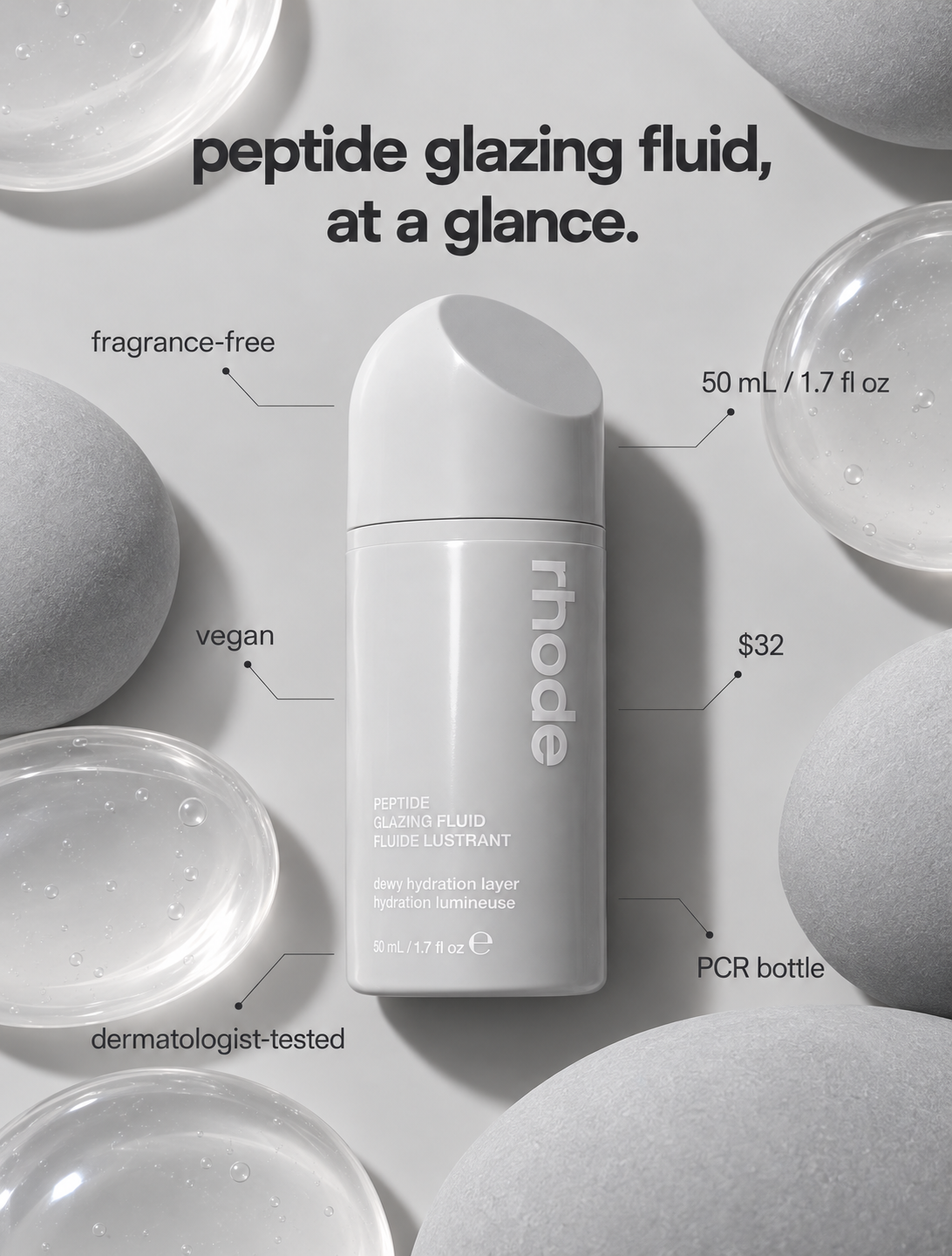 Facts ad: the same skincare bottle with callouts — fragrance-free, vegan, dermatologist-tested